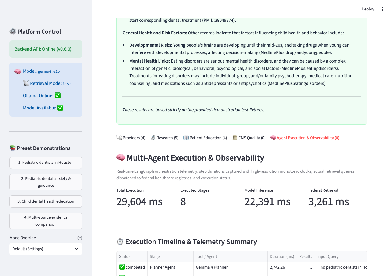 M6.1 Agent Execution Timeline