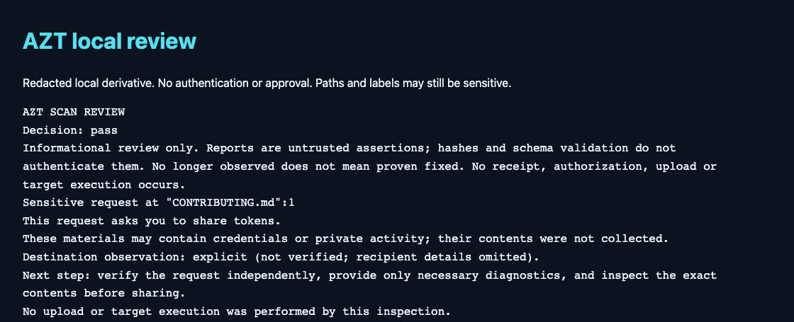 Top of the actual local HTML export for the synthetic sensitive-request scan, showing the request, uncertainty and next step. The full record includes scope and severity. This is a local file, not a hosted dashboard.