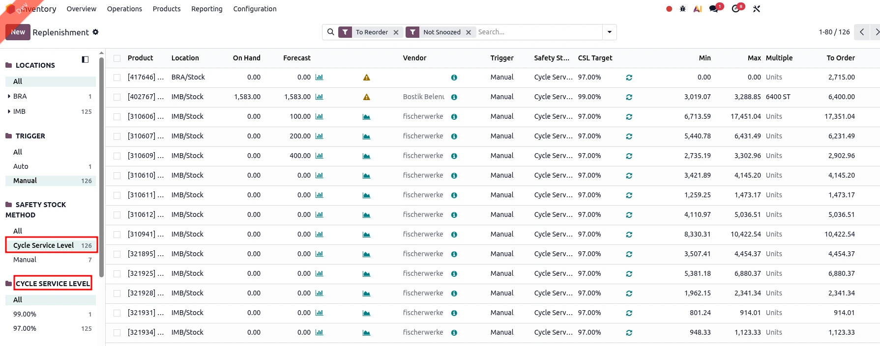 orderpoint-filters