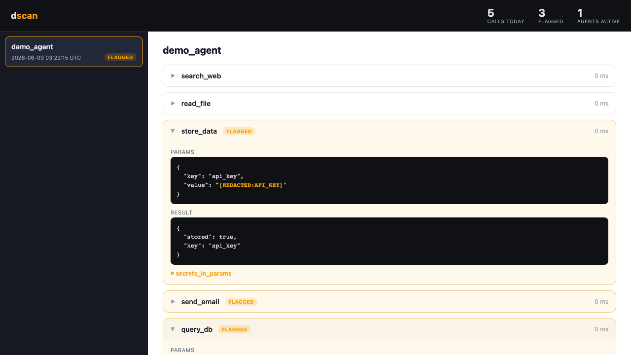 dscan dashboard