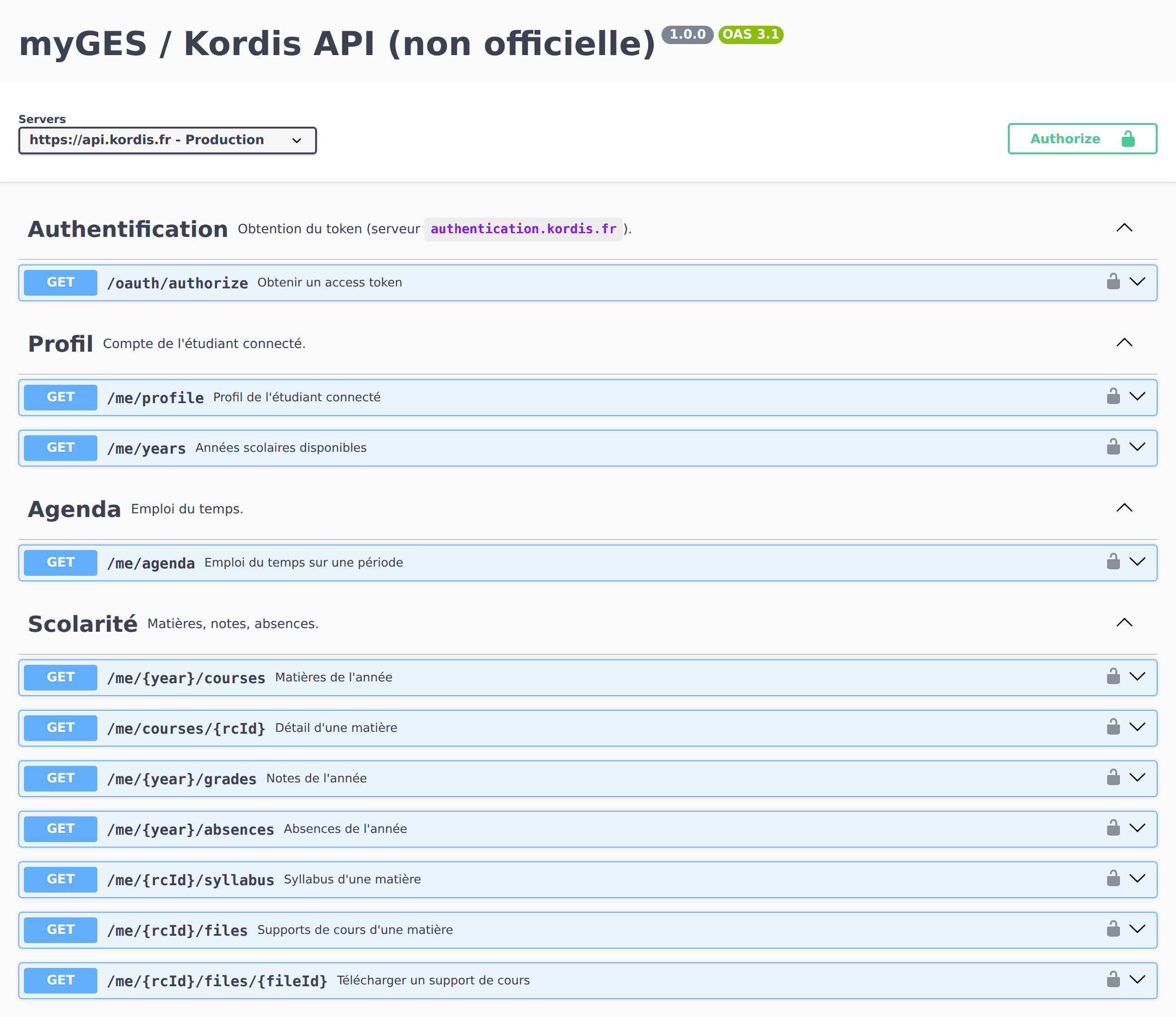Documentation Swagger de l'API myGES