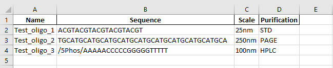 Example IDT Order