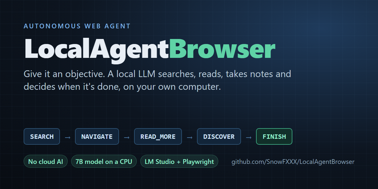 LocalAgentBrowser: SEARCH, NAVIGATE, READ_MORE, DISCOVER, FINISH. No cloud AI, 7B model on a CPU, LM Studio and Playwright.