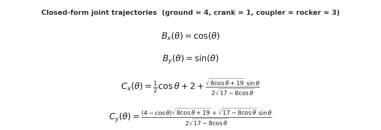 Symbolic equations
