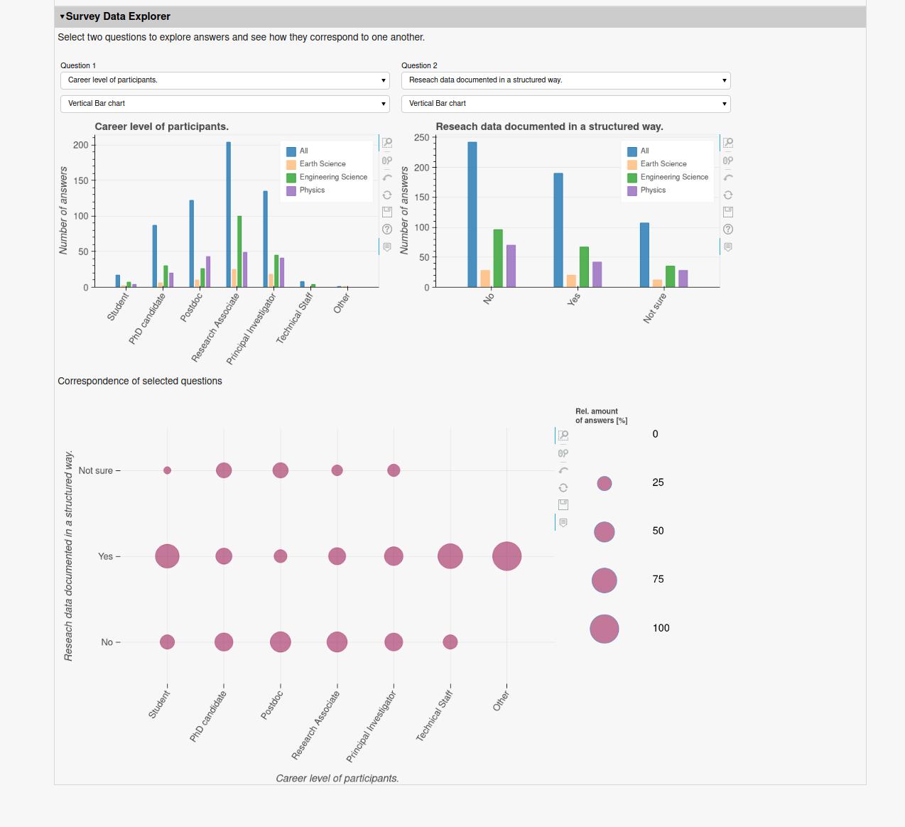 Dashboard_survey_data_explorer