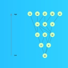 Avatar for Peter Koppatz from gravatar.com