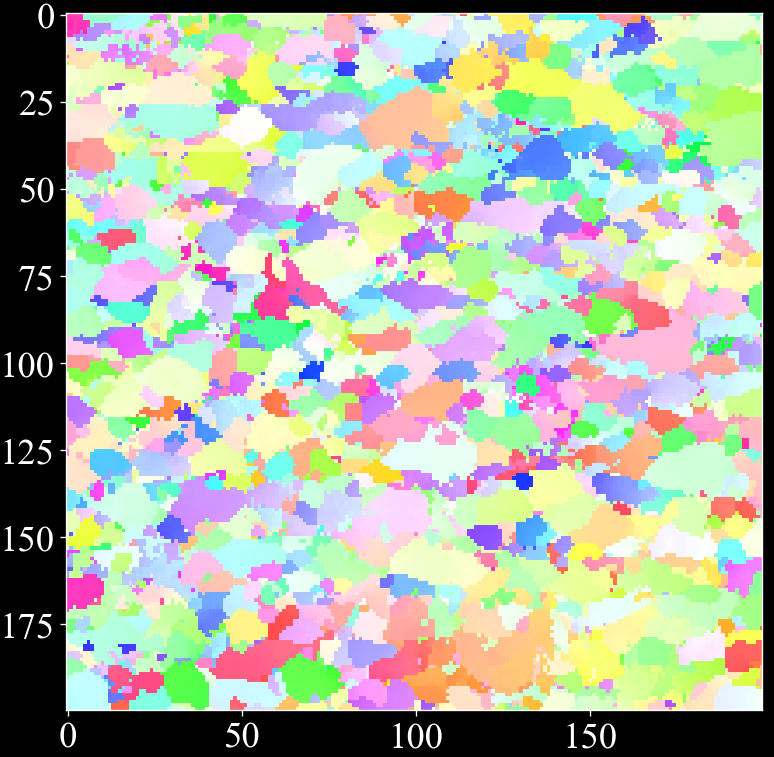 https://github.com/AxelHenningsson/darling/blob/dev/docs/source/images/domains_mosa.png?raw=true