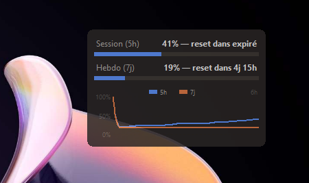Overlay hover