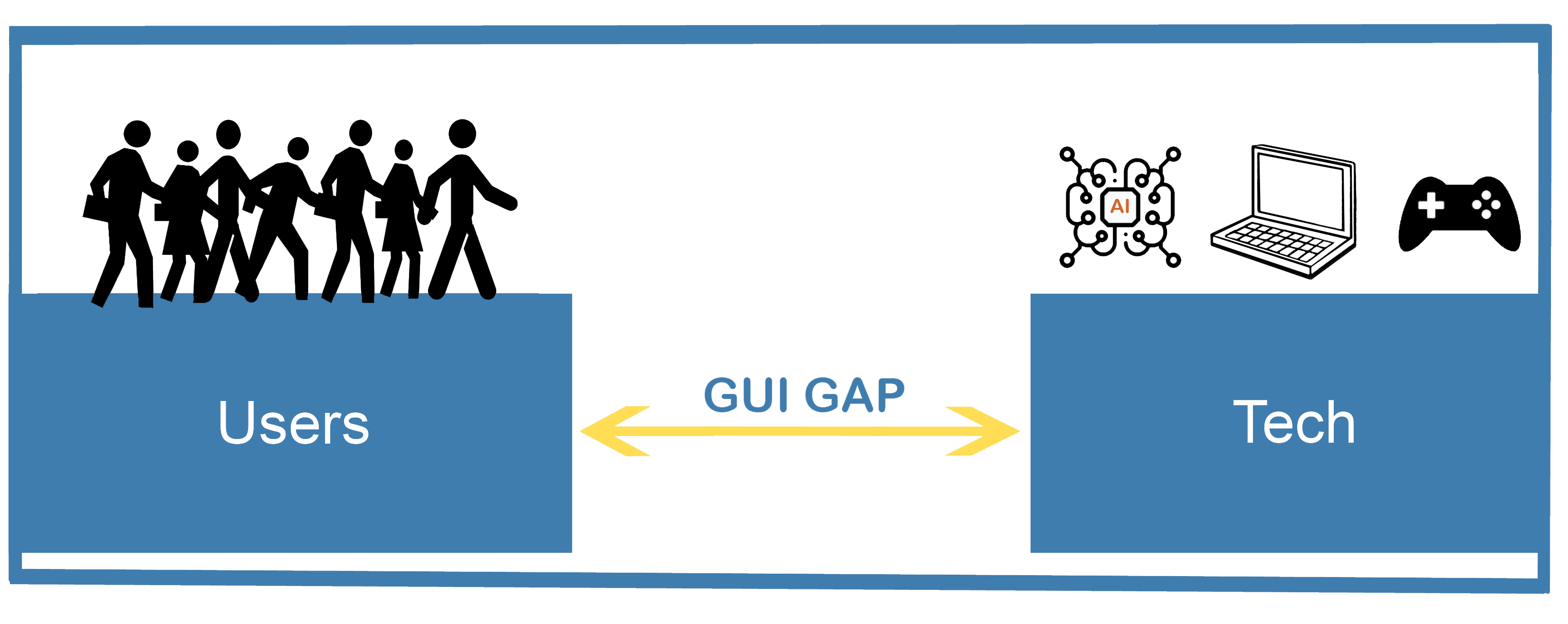 Simple Interactive Chess GUI in Python