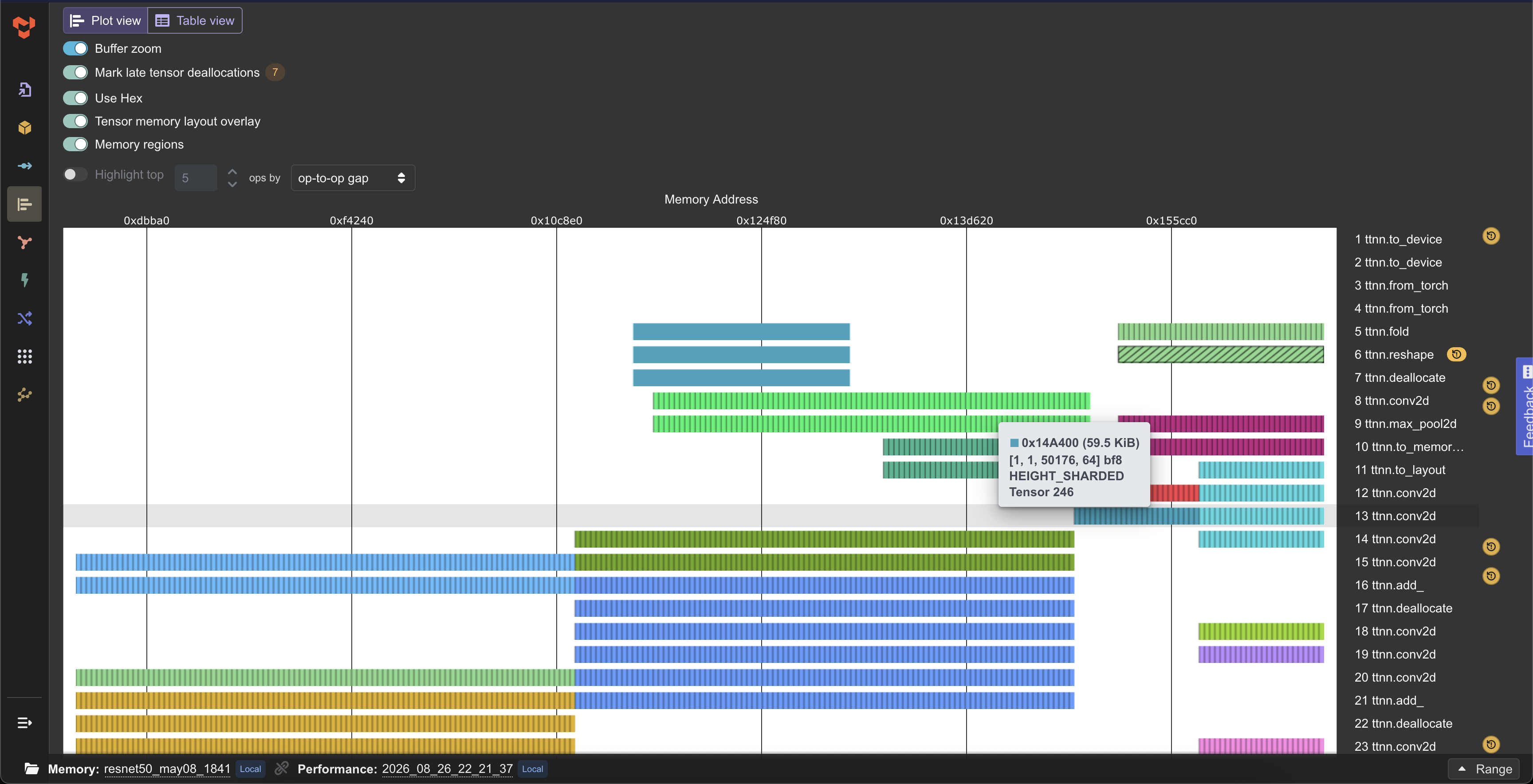 Model buffer summary