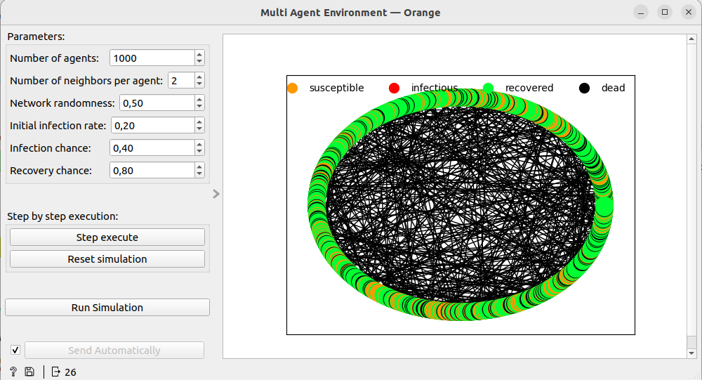 orange-system-dynamics · PyPI