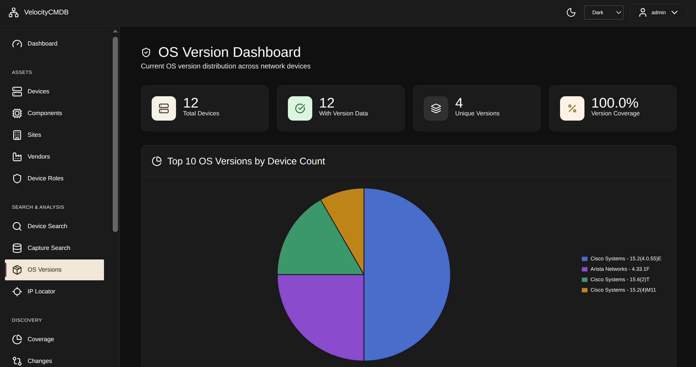 OS Version Tracking