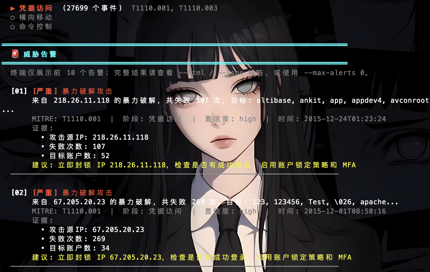 SecRepo auth.log 暴力破解告警详情