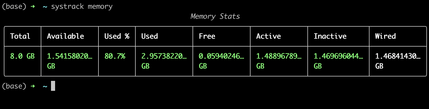 systrack memory command output