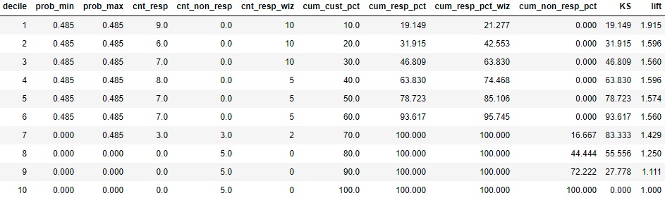 readme_decile_table.jpg