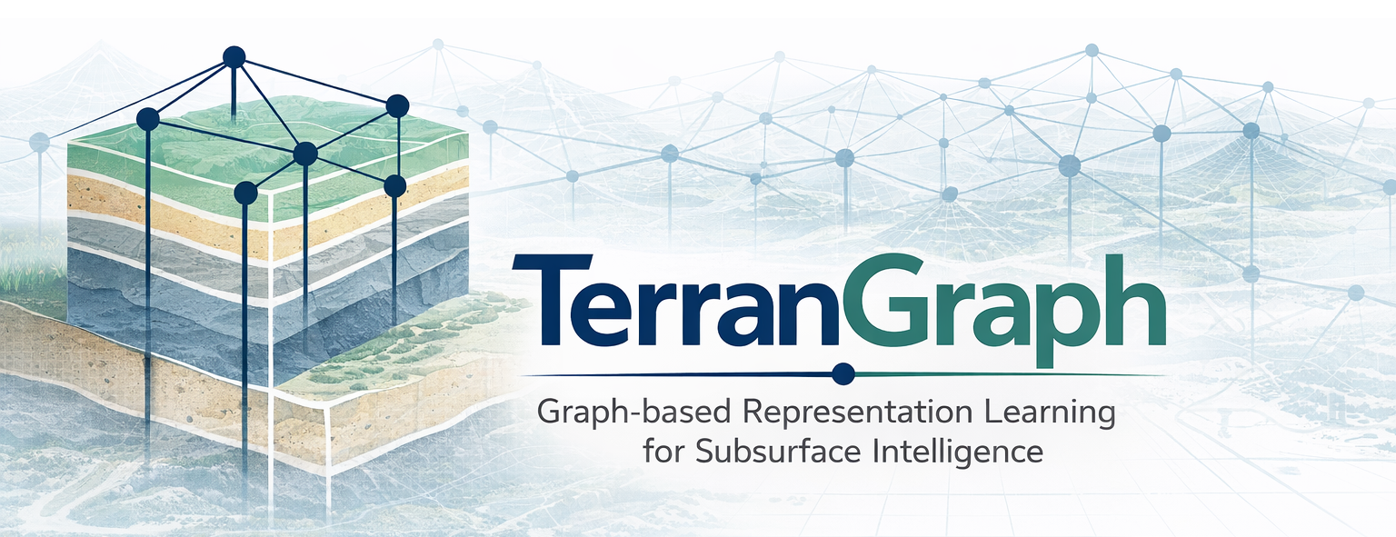 TerranGraph banner