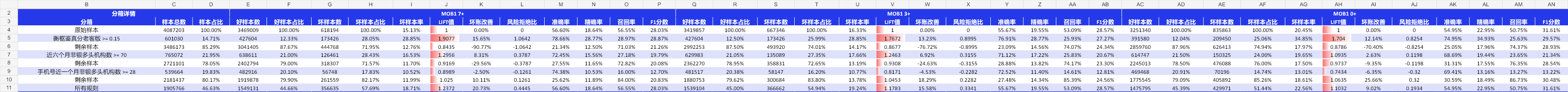 完整原生 Excel 结果