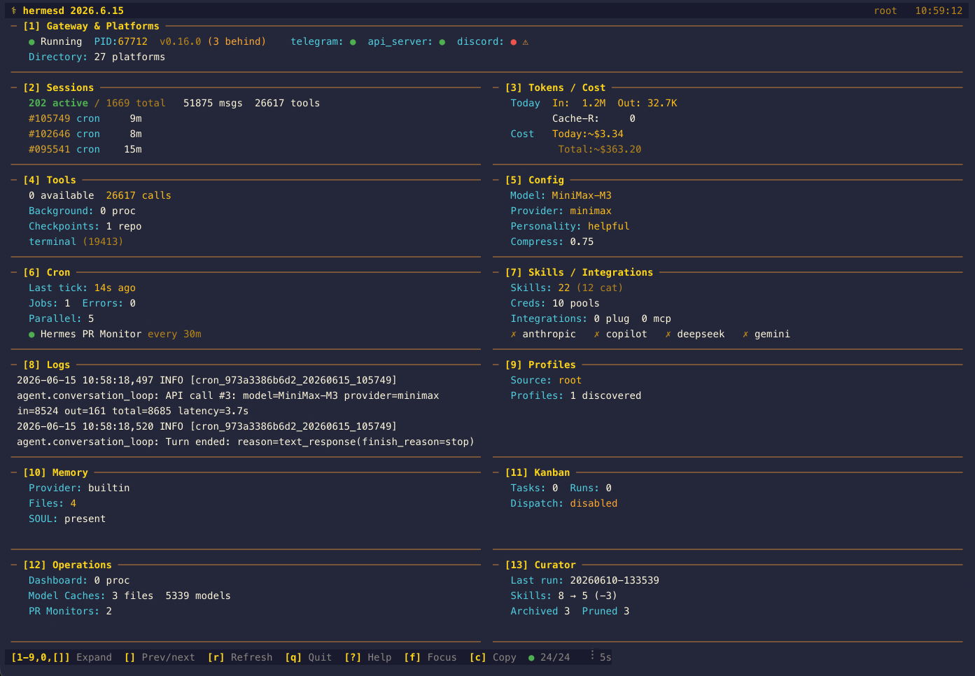 hermesd overview