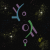 Avatar for wushenrong from gravatar.com
