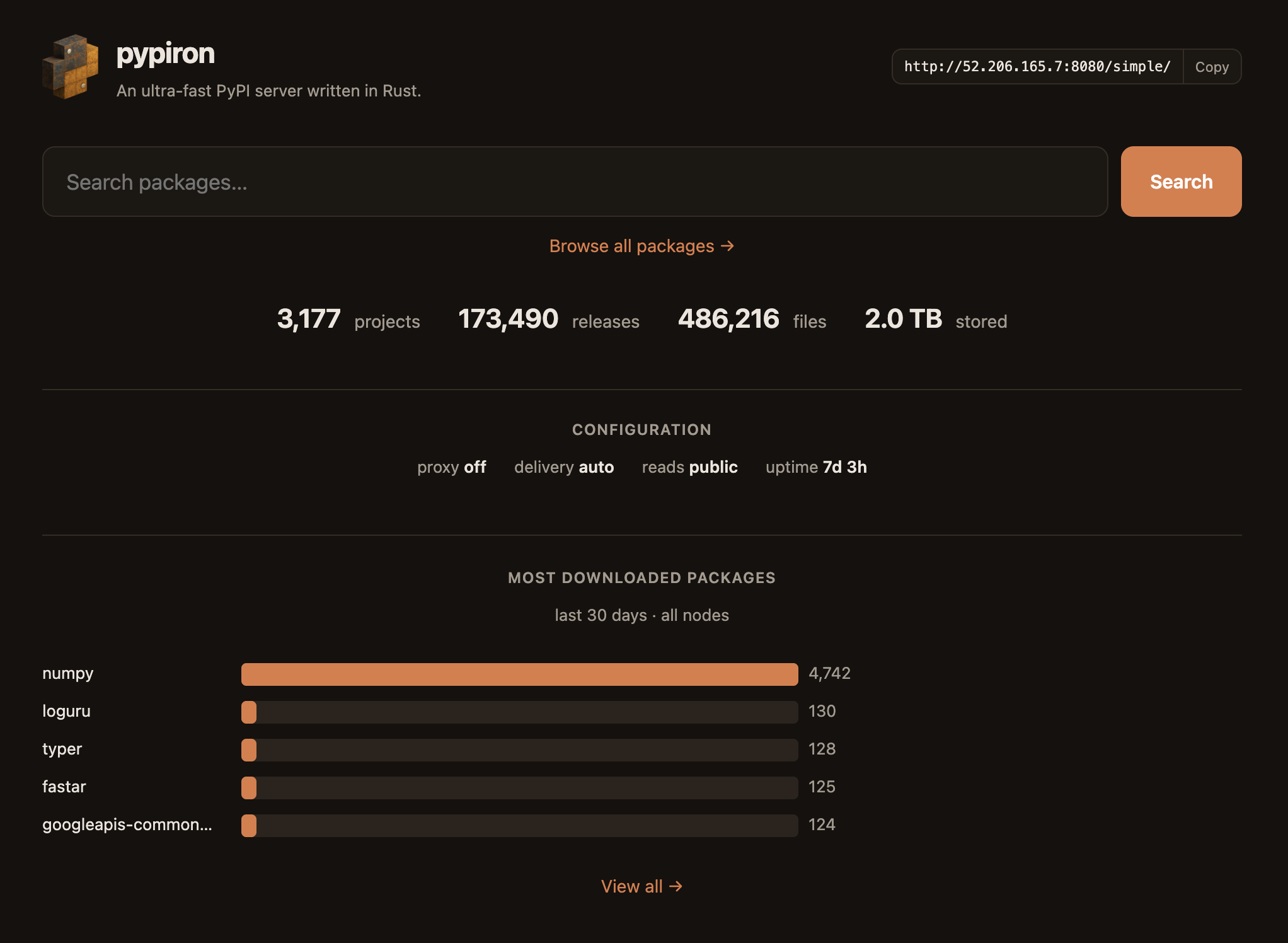 pypiron web dashboard