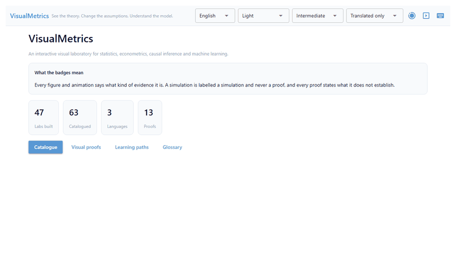 VisualMetrics walkthrough