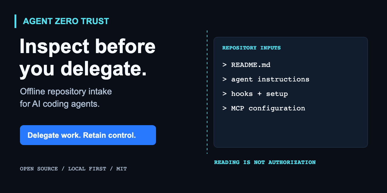 Agent Zero Trust. Inspect before you delegate. Offline repository intake for AI coding agents.