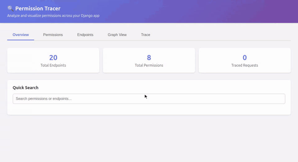 Graph view: pick a permission to see its endpoints, click an endpoint to see each method's permissions, then open a permission's source code and logic summary