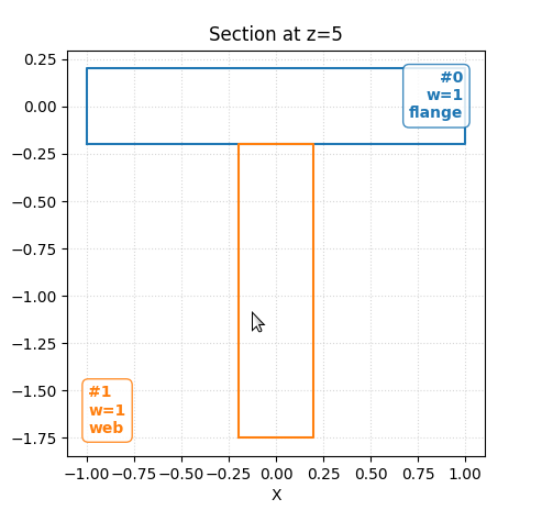 tsec2d