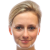 Avatar for natalia.bartol from gravatar.com
