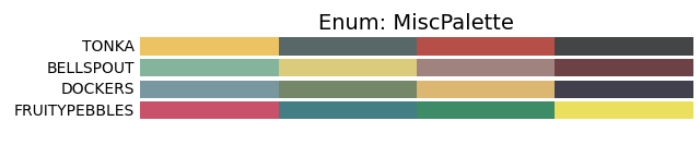 Misc Palette