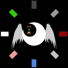 Avatar for Destiny Peterson from gravatar.com