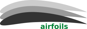 Airfoils