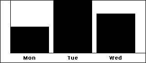 diagram example