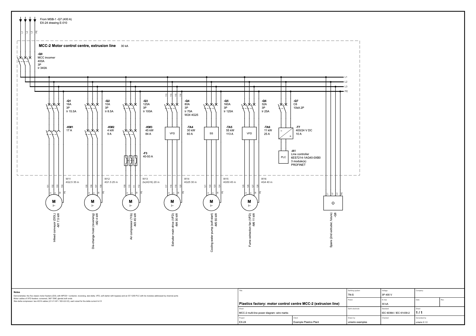 Motor control centre, multi-line diagram with wire marks