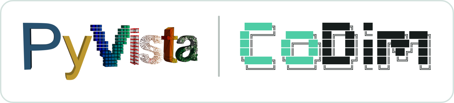PyVista and CoDimensional