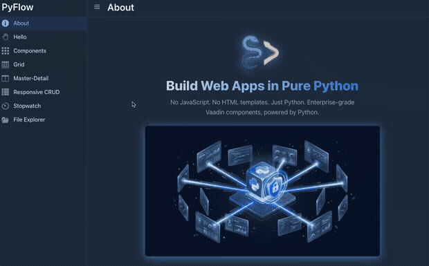 Demo tour
