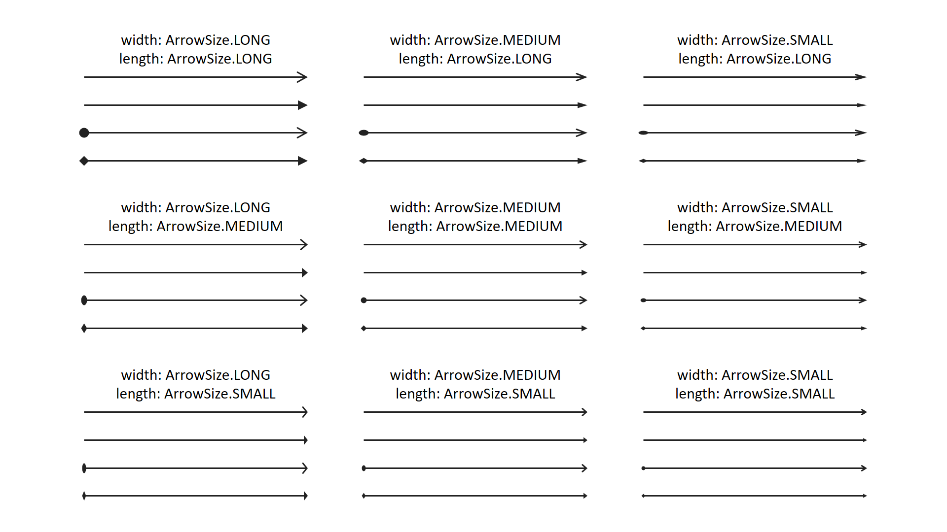Arrowhead styles example