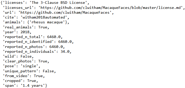 Metadata of the MacaqueFaces dataset