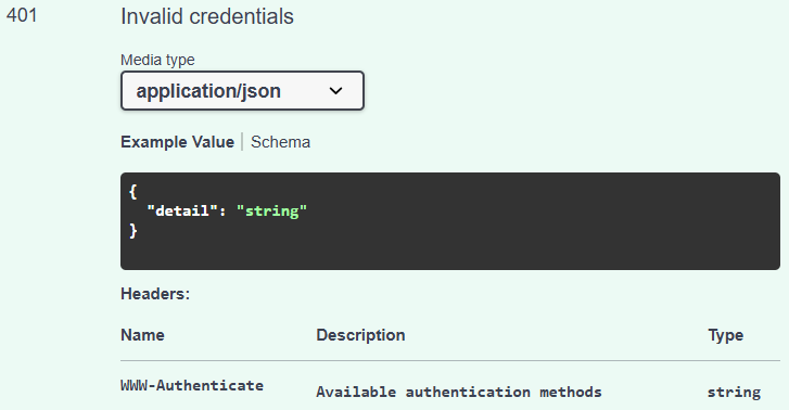 Documentation sample