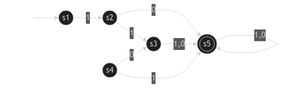 DFA object with removed transition