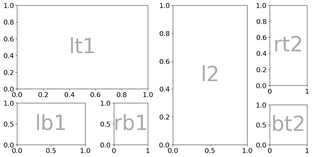 nested_grid