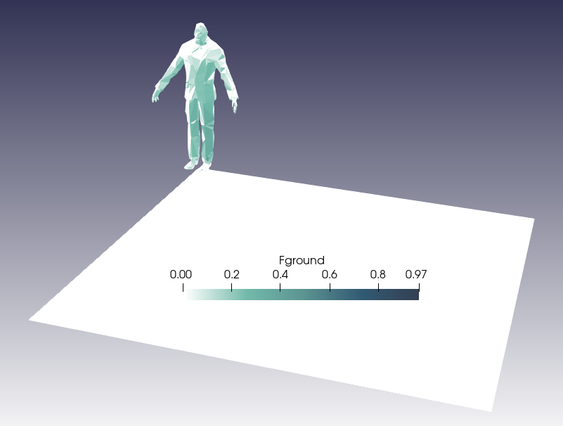 View factors of the doorman's faces to the ground