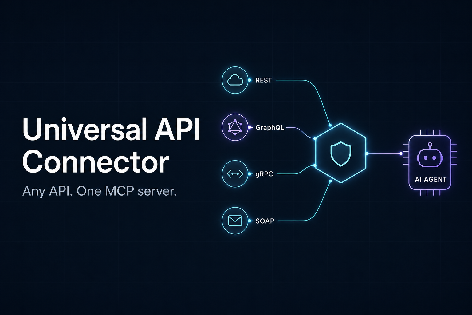 Universal API Connector - Any API. One MCP server.
