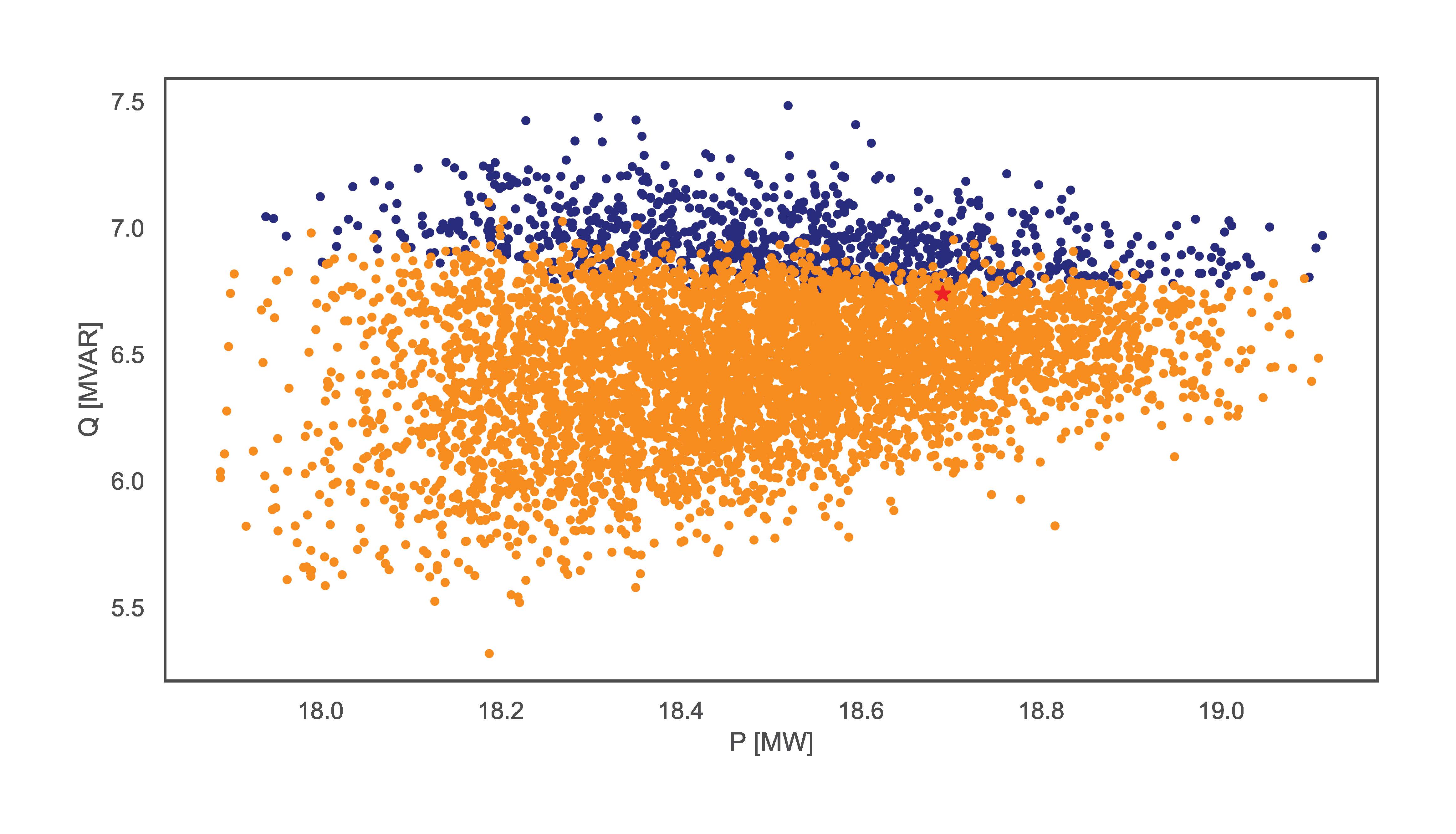 https://raw.githubusercontent.com/Demetris-Ch/TensorConvolutionFlexibility/main/plots/MonteCarlo2024-11-05_17-06-58_incl_infeasible.jpg