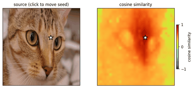 cosine similarity follows the clicked seed patch