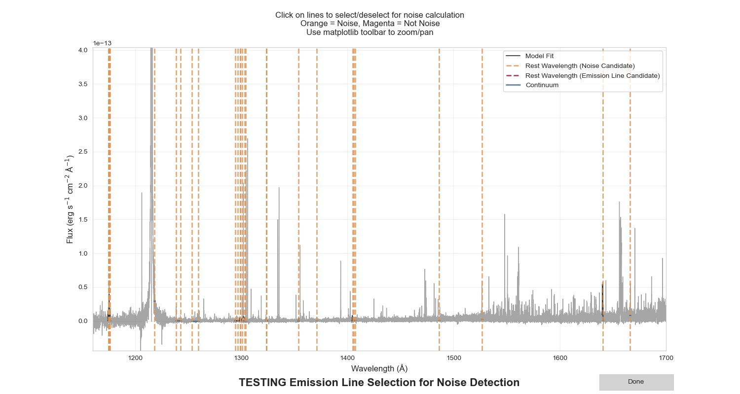 Emission line selection