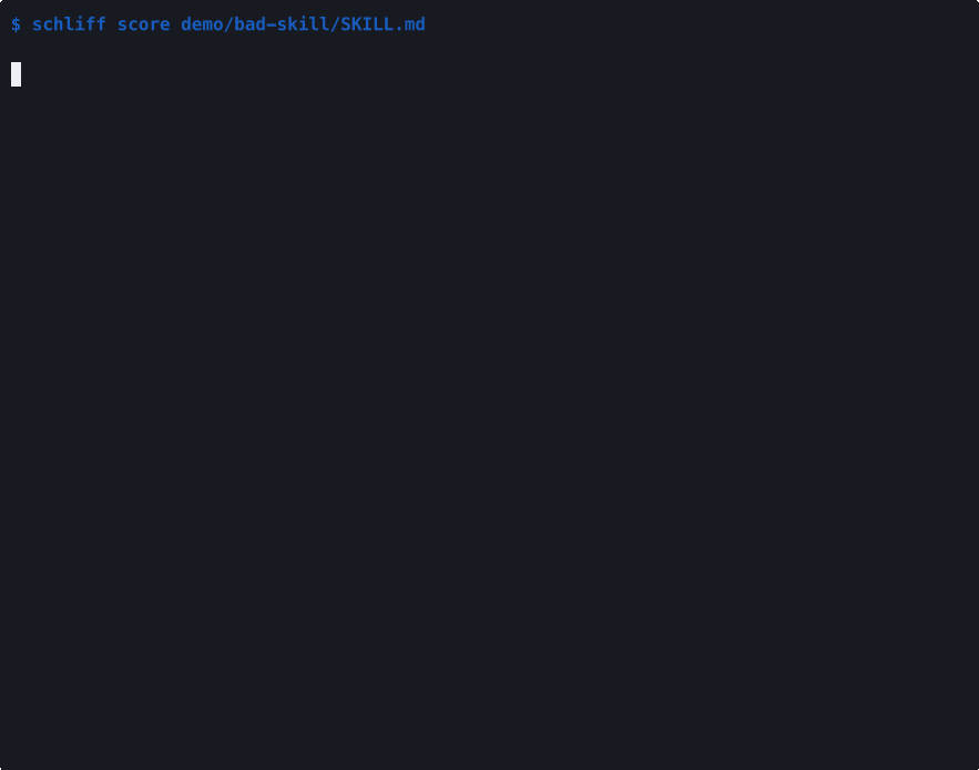 schliff score: bad skill [D] vs production skill [S]