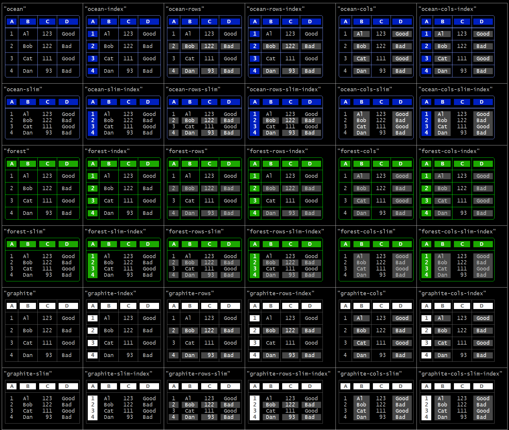 Available Themes 1