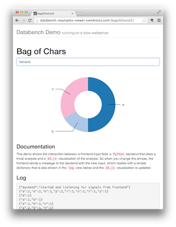 Analysis example screenshot.