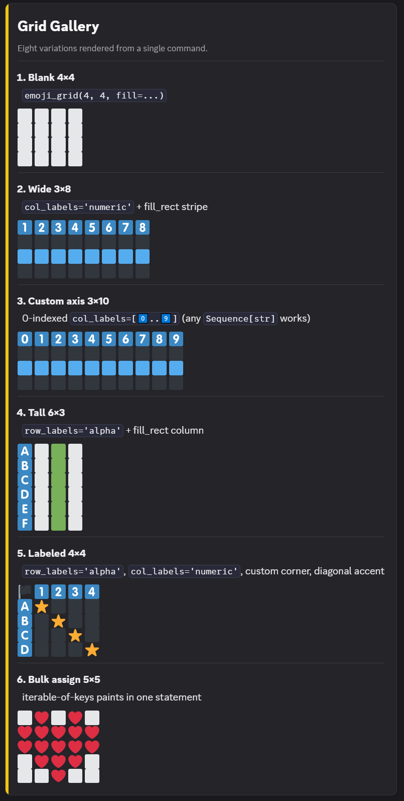 Emoji Grid